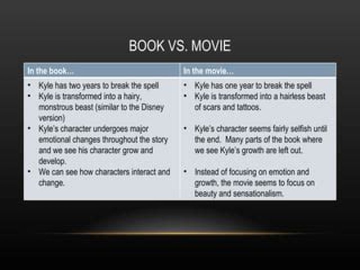 'A Simple Favor' Book Vs. Movie Differences Prove That Both Versions Of This Story Are Completely Wild