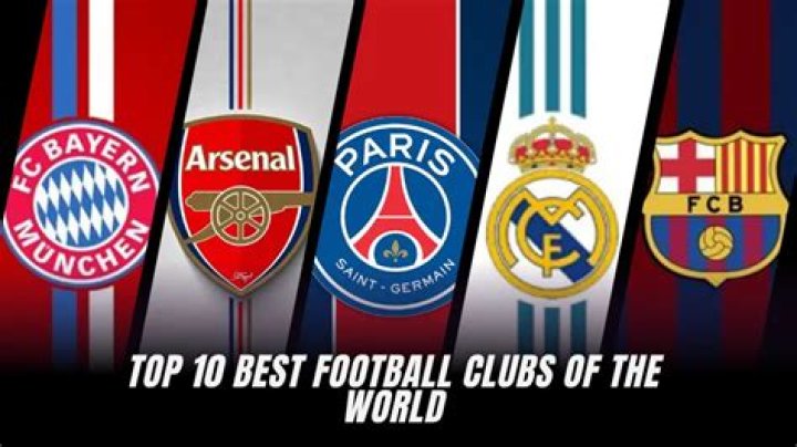 10 Best Football Clubs In The World.