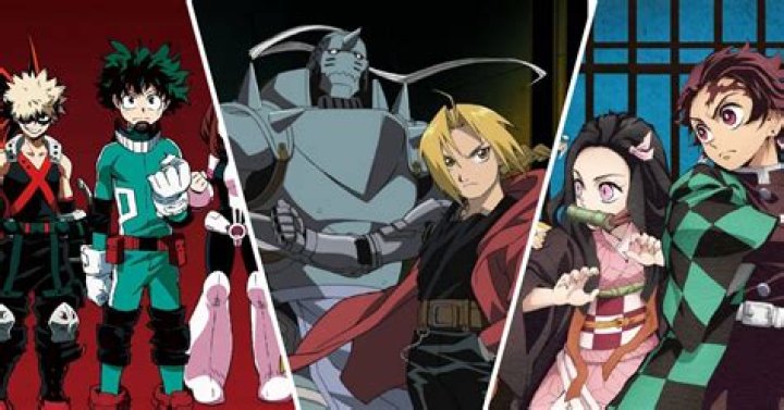 10 Most Anticipated Adult Anime of 2020