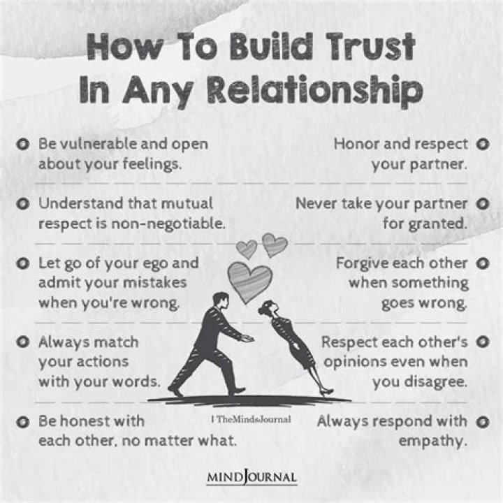 10 Things To Do In The First Year Of Your Relationship If You Want It To Last