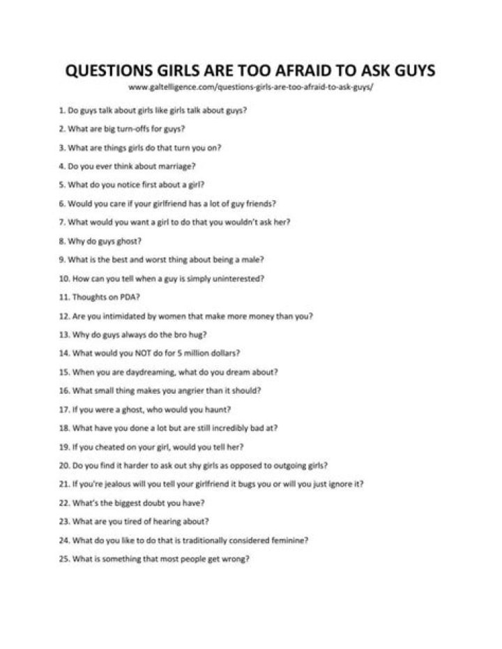 100+ Interesting Questions Girls Are Afraid to Ask Guys
