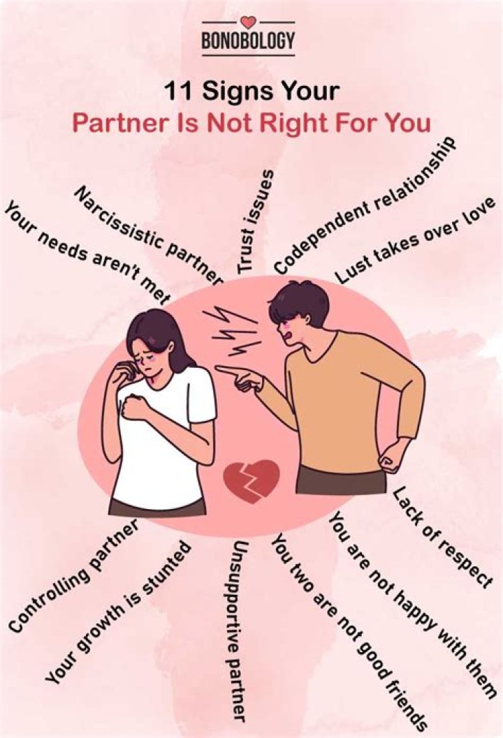 11 Signs Your Partner Probably Isn't Cut Out For Children, Even If You Want Them