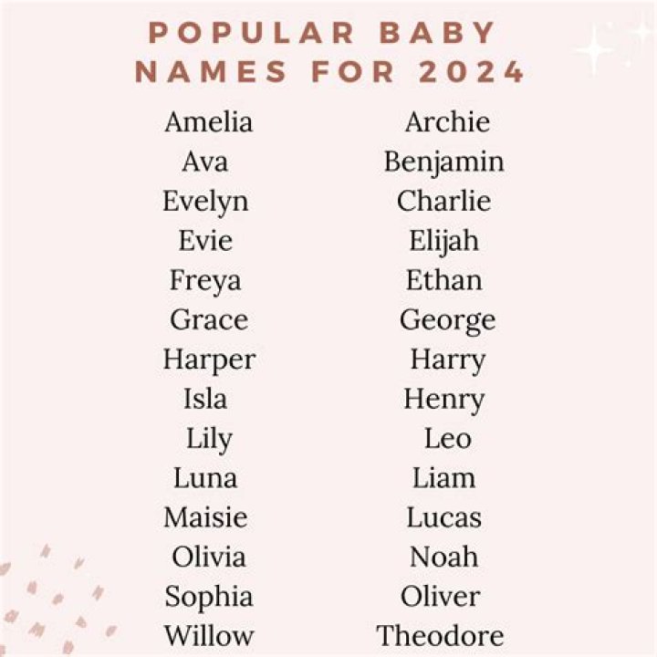 12 Baby Names For Independent Women