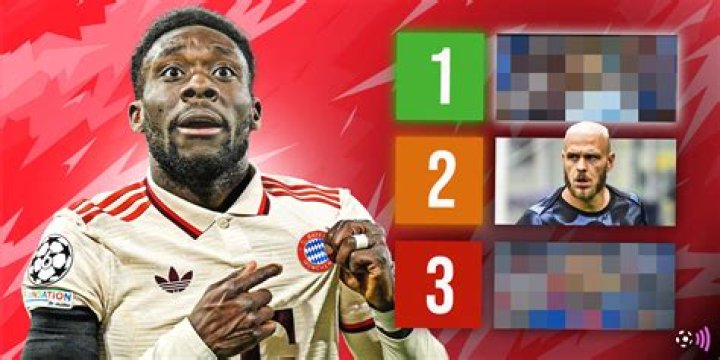 12 Best Left-Backs in the Soccer World [2023 Update]