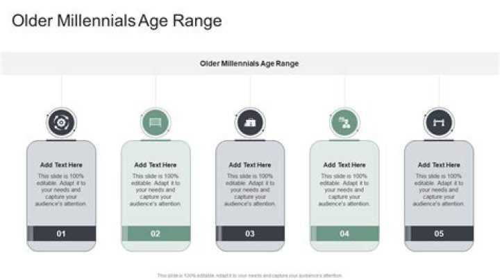 14 Questions Older Millennials Have For Younger Millennials