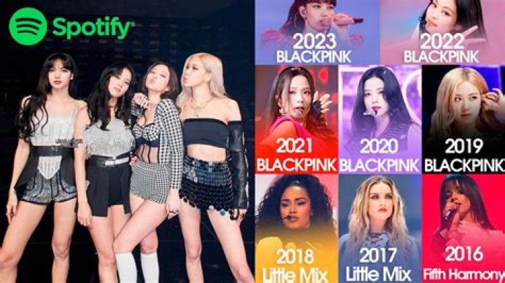 15 Most streamed BLACKPINK songs on Spotify for your Kpop playlist