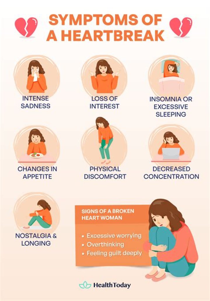 15 Signs Your Heartbreak Is Becoming Something More Serious