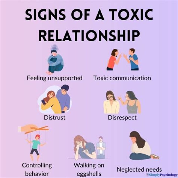 17 Signs You're Being Used In A Relationship & How To Fix The Problem