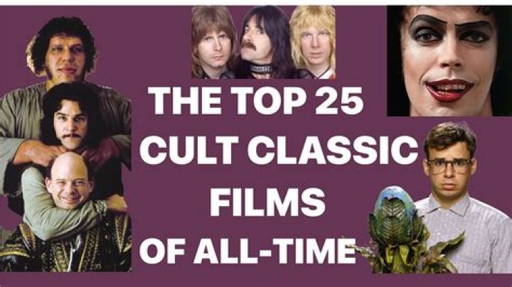 20 Best Cult Movies of the 1980s