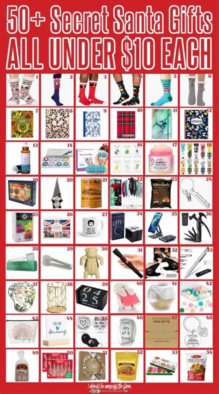 20 Best Secret Santa Gift Exchange Ideas