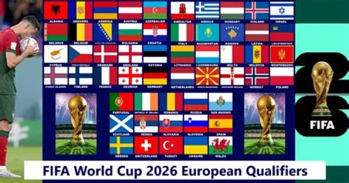 2002 World Cup Scores & Fixtures