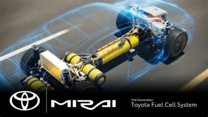 2024 Toyota Mirai: Price, Specs, Range, Interior & Engine