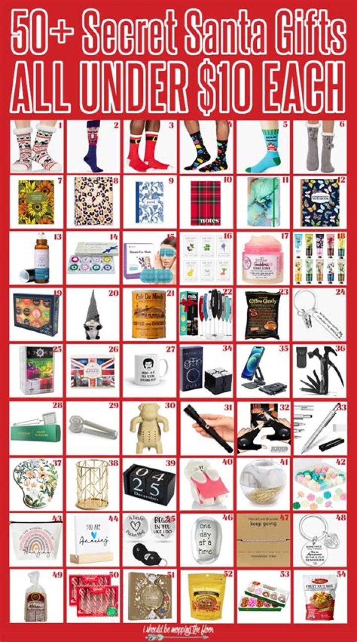 22 Funny Secret Santa Ideas Under $20, Because Laughter Is The Best Gift