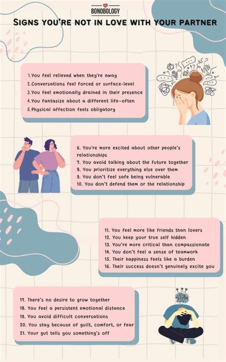 25 Signs You're Not In Love Anymore