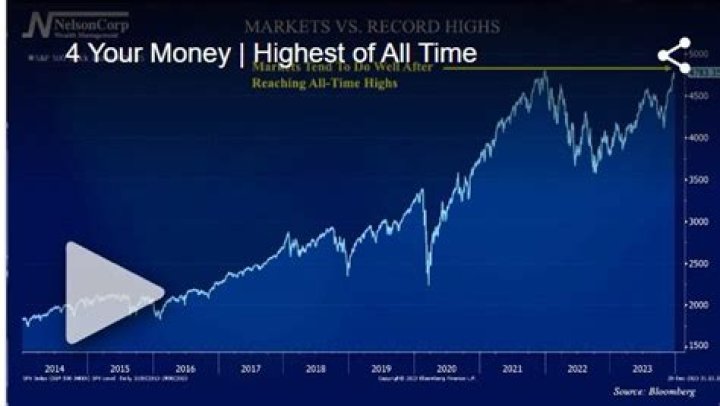 4 Your Money | Highest of All Time