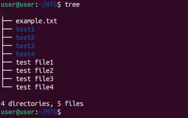 5 Ways to Count Files in a Directory on Linux