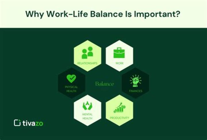 6 Reasons Why Work-Life Balance is Important
