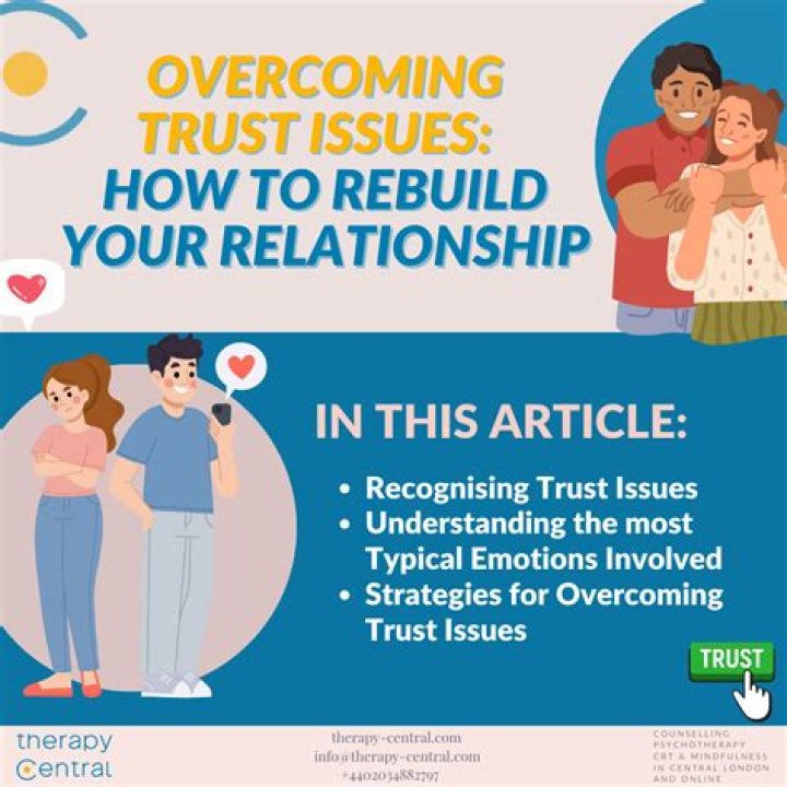 7 Differences Between Having Trust Issues In Your Relationship Vs. A Bad Gut Feeling