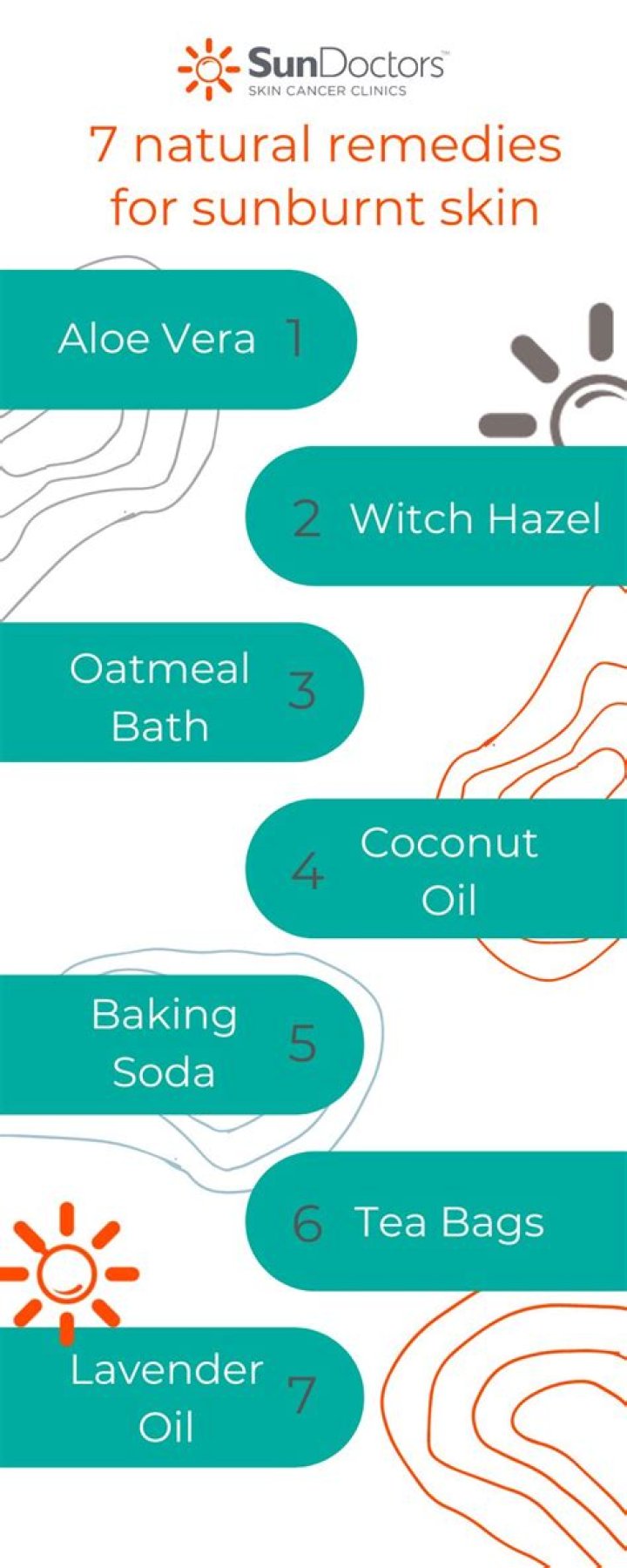 7 Face Cleansers To Use On Sunburnt Skin, Because Sometimes Accidents Happen
