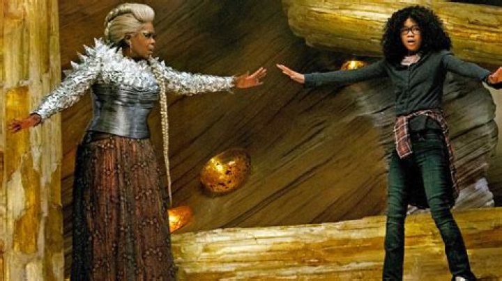 7 Movies Like Artemis Fowl You Must See
