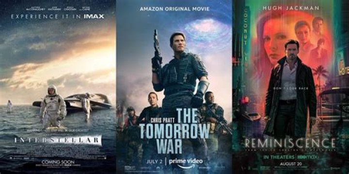 7 Movies Like The Tomorrow War You Must See