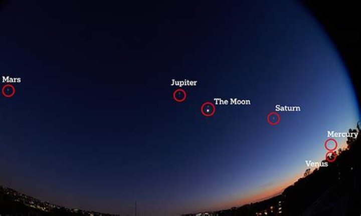 7 Shows Like Night Sky You Must See