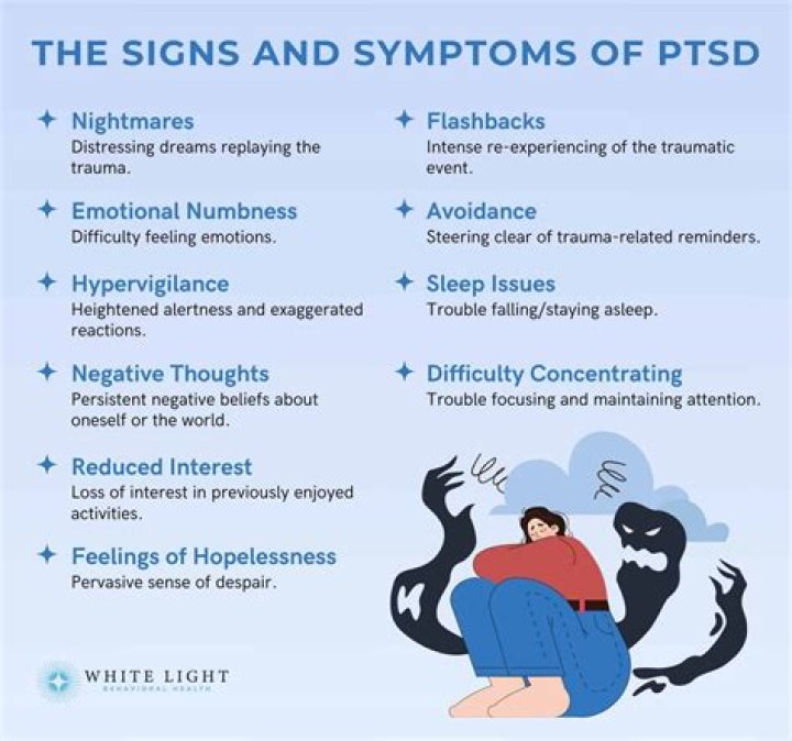 7 Unexpected Signs You Have High-Functioning PTSD