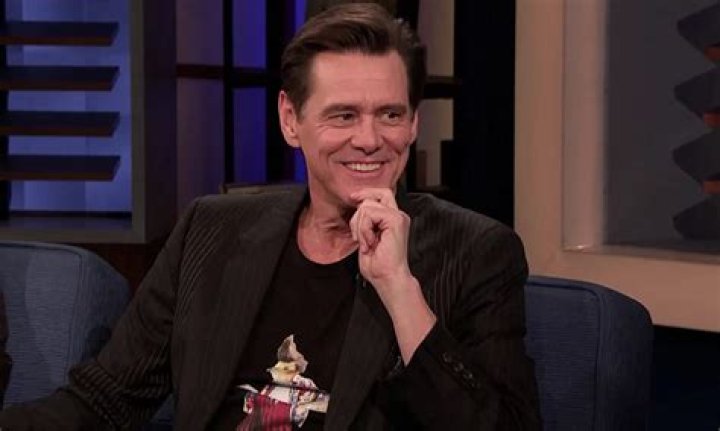 75+ Famous Jimmys | List of Famous People Named Jim