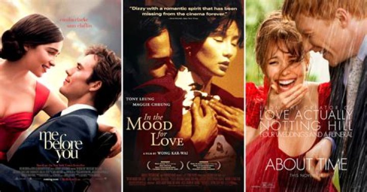 8 Movies You Must Watch if You Love Pi