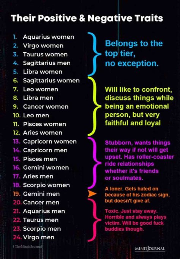 8 Negative Traits of a Taurus You Should Be Aware of
