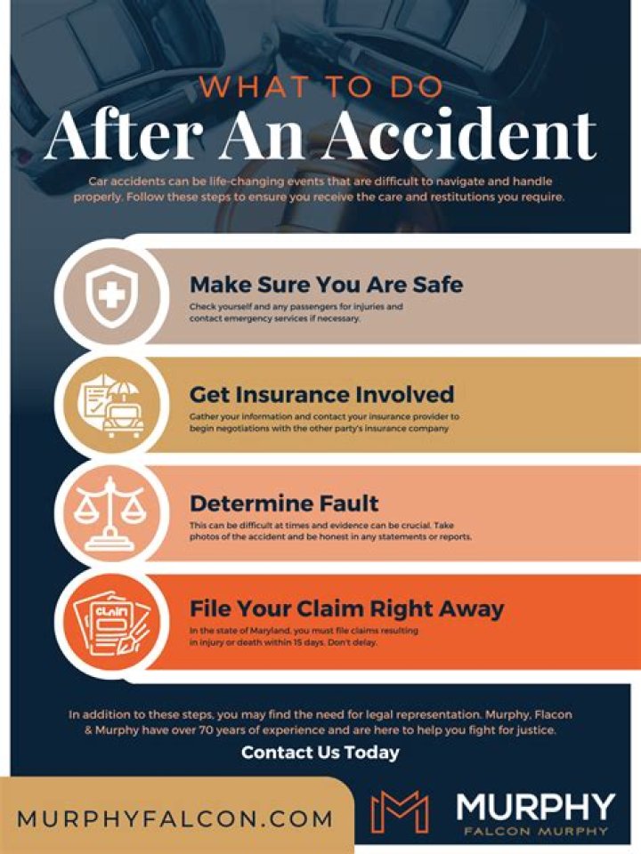 8 Tips To Hire a Lawyer After a Car Accident