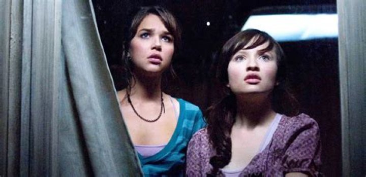 8 Twisted Horror Movies Just Like Look Away