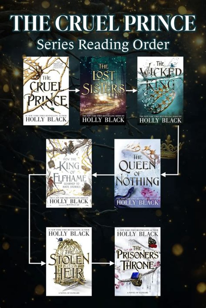 9 Books To Read If You Like 'Outlander'