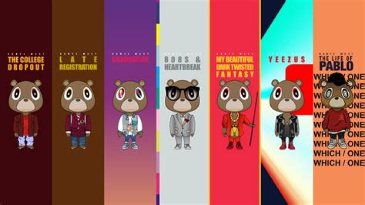 9 of Kanye West’s Best Apologies