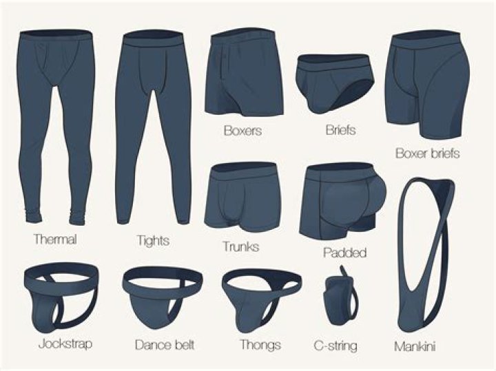 9 Weird Kinds Of Underwear You Don't Know About But Should — PHOTOS