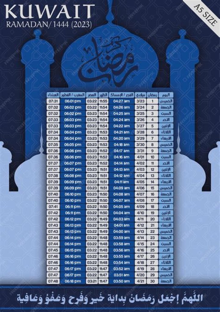 مفتاح فتح خط +965 دولة الكويت Kuwait – تريندات 2024