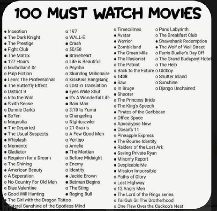 9x Movie Today: The Ultimate Guide To Must-Watch Films