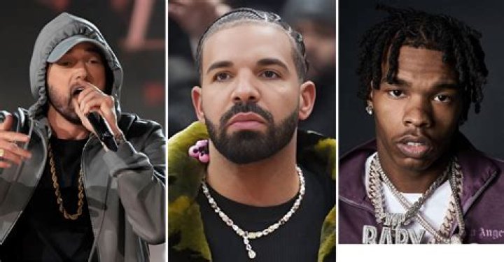 A Look at 10 Rappers' Odd Hairstyles