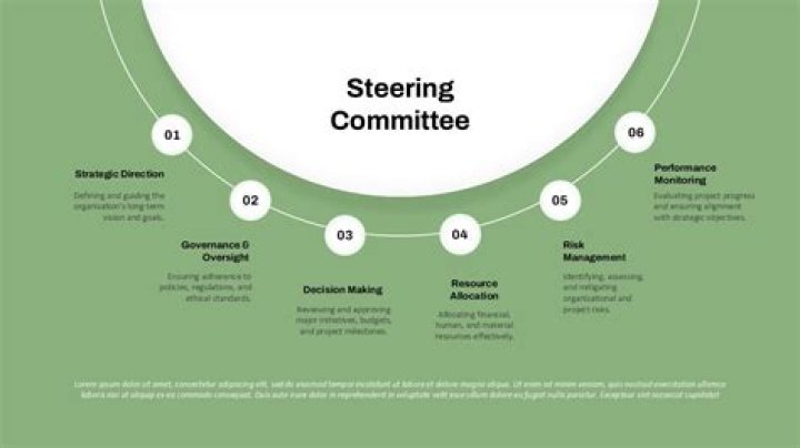 A new QC committee for excellence formed