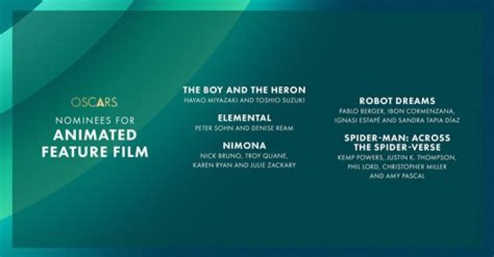 Across the Spider-Verse Nominated for Oscars Best Animated Feature Film