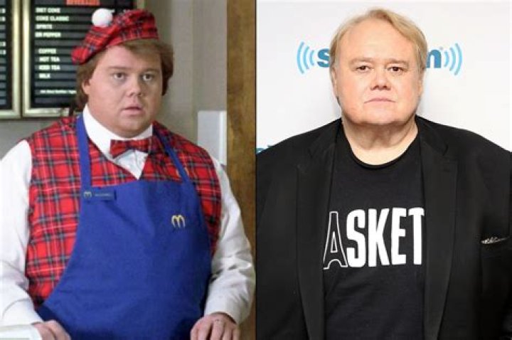 Actor and Comedian Louie Anderson has Died at Age 68