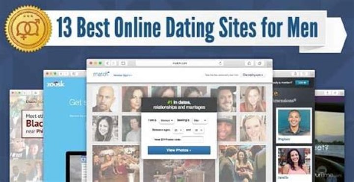 Adult - Best Online Dating Sites of 2024