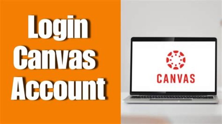 Air University Canvas Login 2024