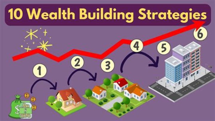 
Aj Wealth Strategies, LLC (New York)
