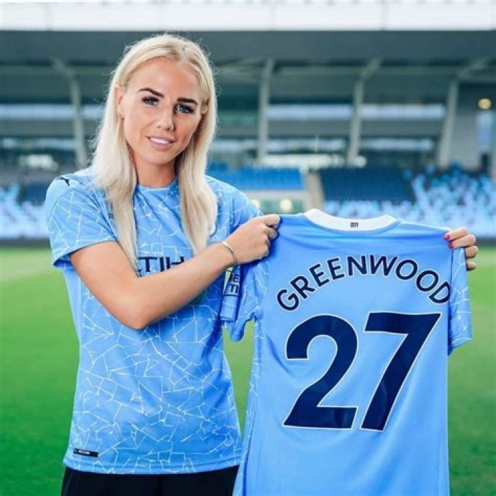 Alex Greenwood [2023 Update]: Partner & Net Worth