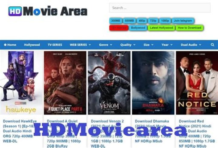 All Movies Hub In: Your Ultimate Guide To The World Of Cinema