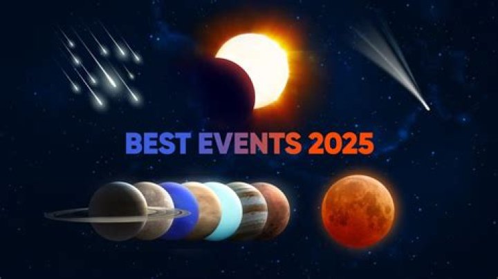All Of The Astrological Events Happening In September 2023