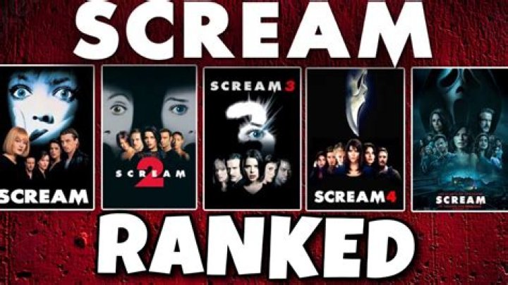 All Scream Films Ranked Worst to Best