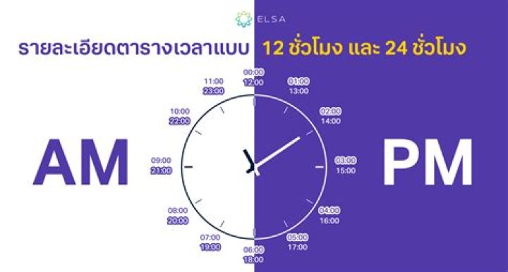 am اي وقت وجدول الفروقات بين PM AM – تريندات 2024