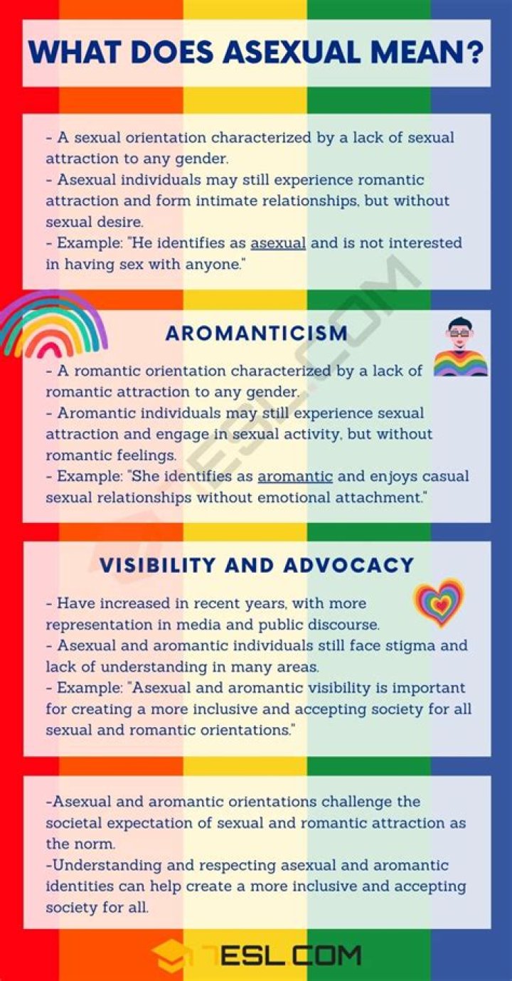 Am I Asexual? 7 Facts You Should Know About This Commonly Misunderstood Orientation